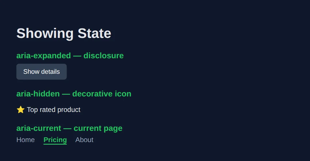 The page this code makes: A disclosure button, a decorative icon, and a current nav item