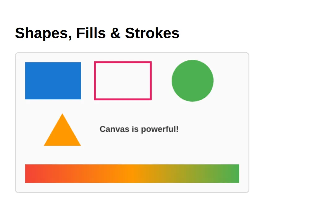 The page this code makes: Worked example: shapes, fills & gradients