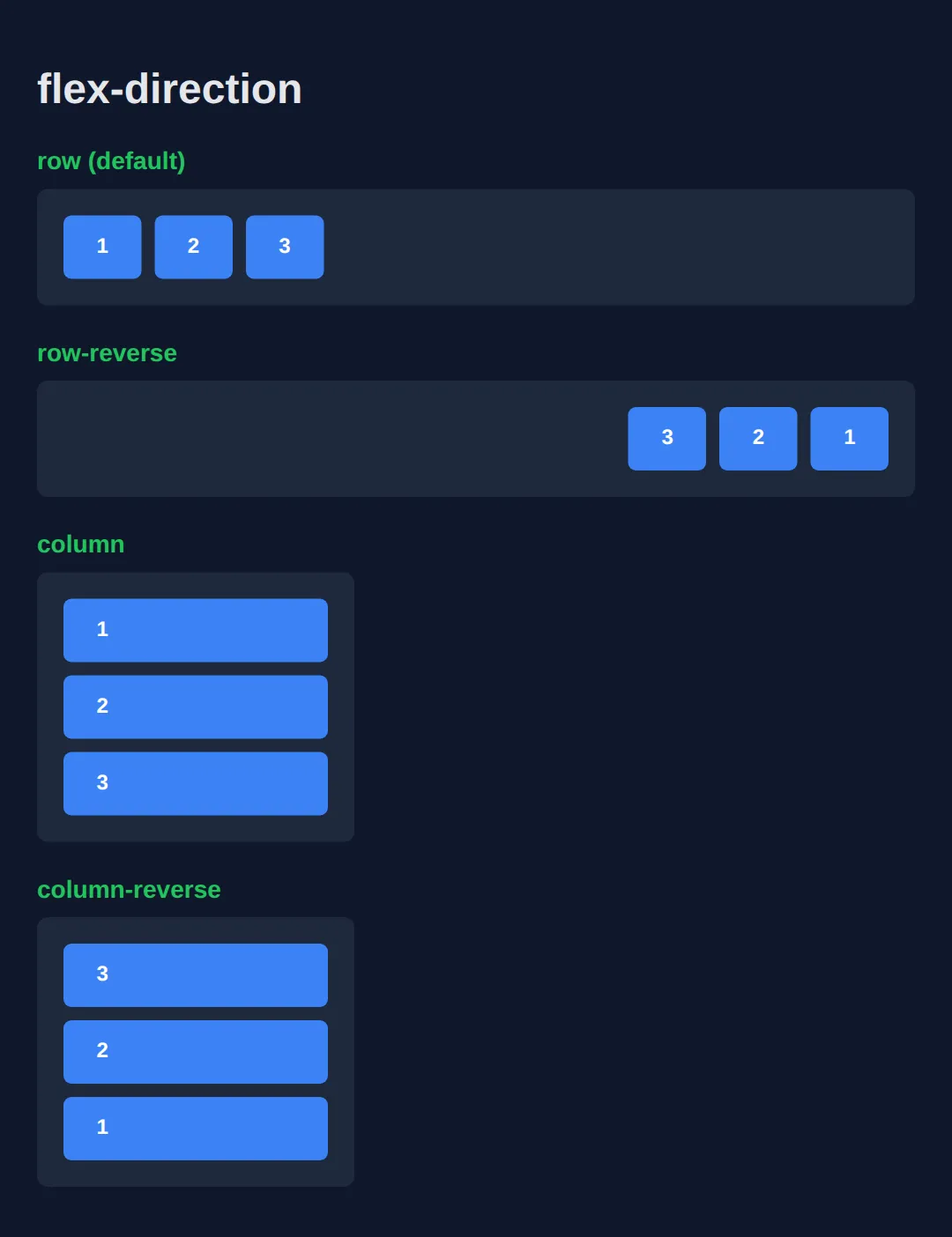The page this code makes: Switch between row and column layouts