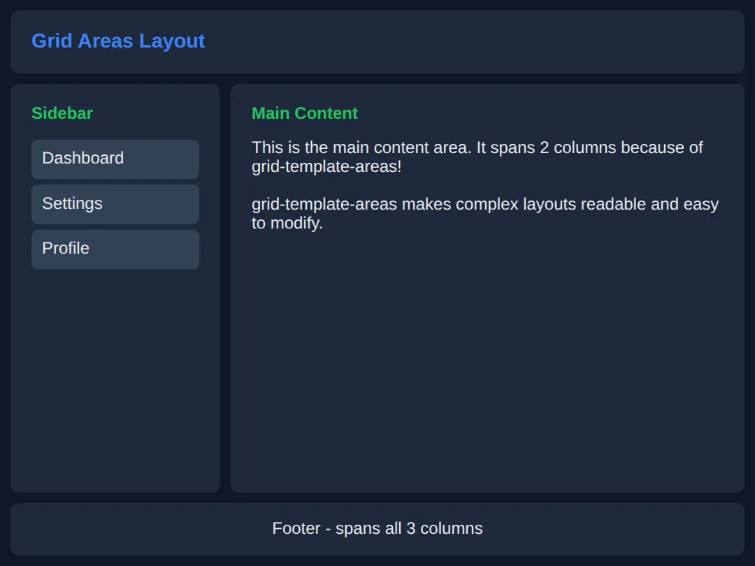 The page this code makes: Name your layout regions