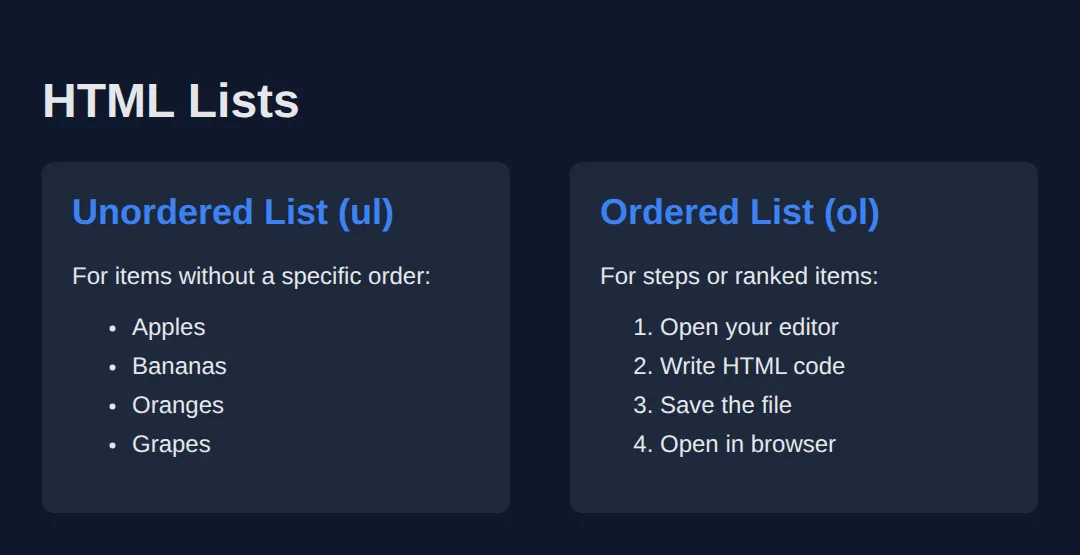 The page this code makes: Create bullet points and numbered lists