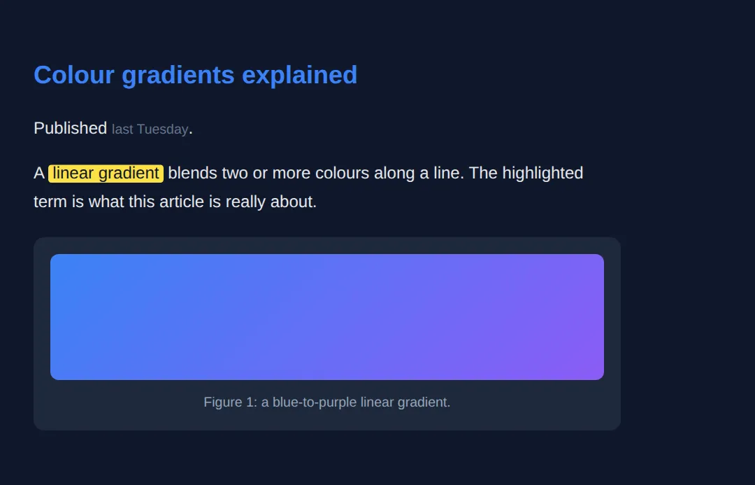 The page this code makes: A captioned figure, a machine-readable date, and a highlighted term