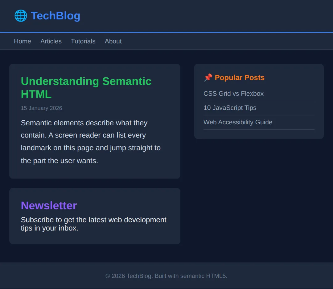 The page this code makes: header, nav, main, article, section, aside, footer in one layout