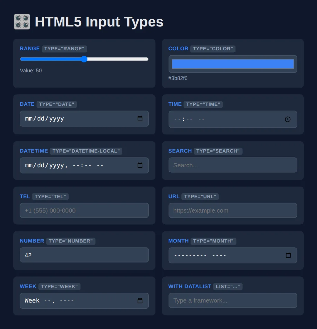 The page this code makes: Interactive gallery of every modern input type