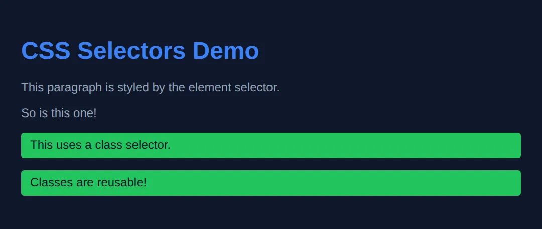 The page this code makes: Learn element, class, and ID selectors